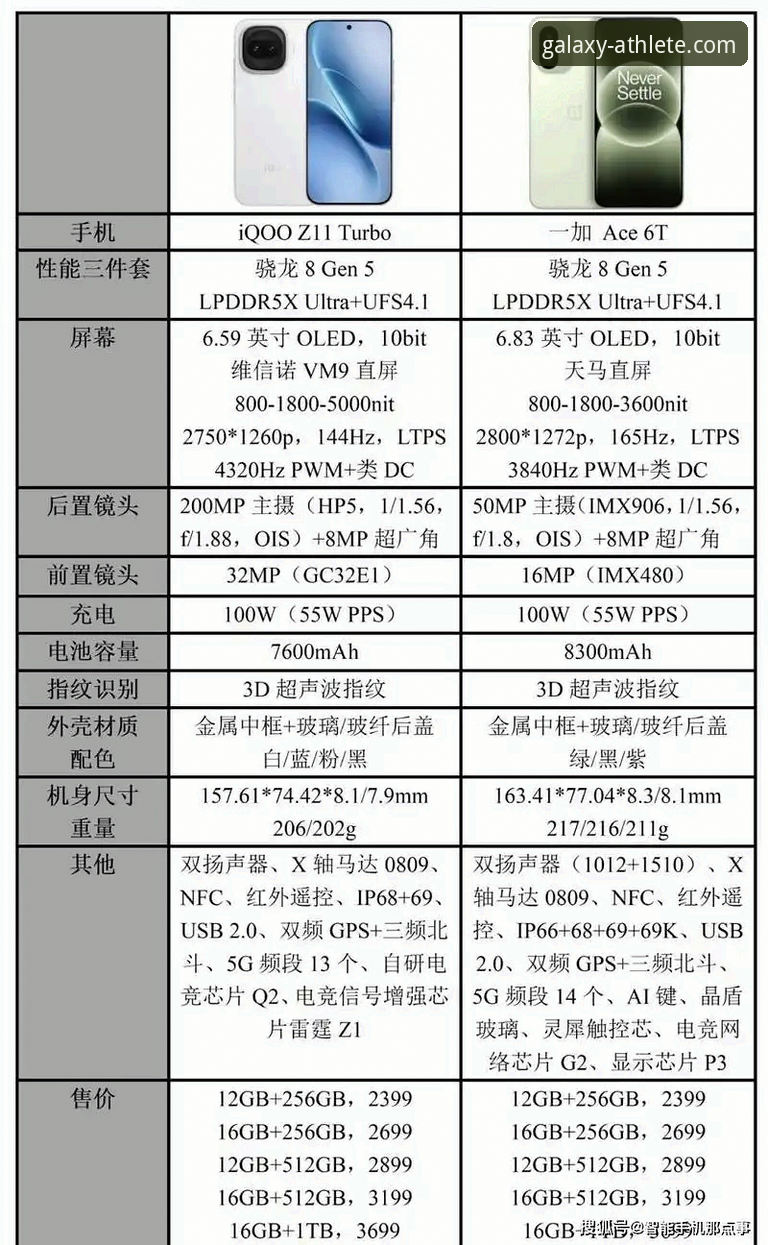 星空体育怎么样对比：传统平台 vs 新锐体验的全面较量